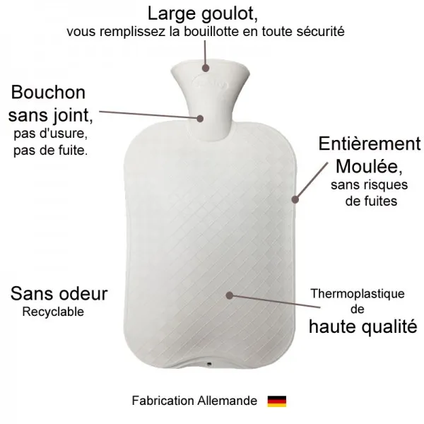 Bouillotte à eau peau de mouton et large ouverture - 2 litres